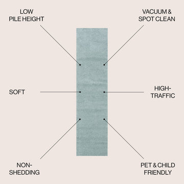 Haze Solid Low-pile Area Rug Light Blue